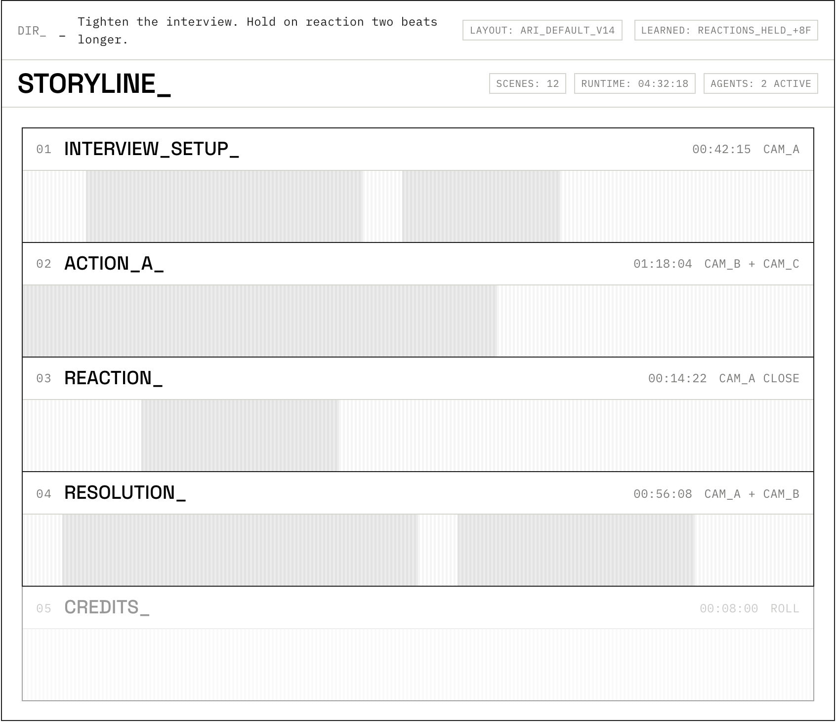 Storyline view — scene blocks as primary unit